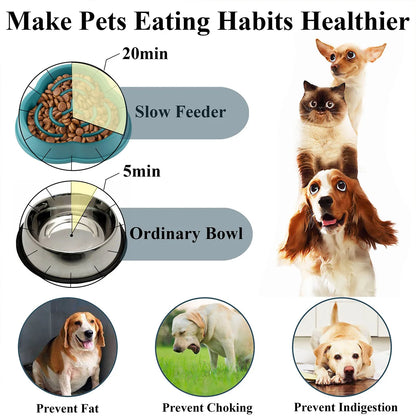 Pet Slow Feeder Bowl Durable Non-Slip Anti Choking Dog Bowl For Digestive Health & Bloat Reduction For Large Medium Small Dogs