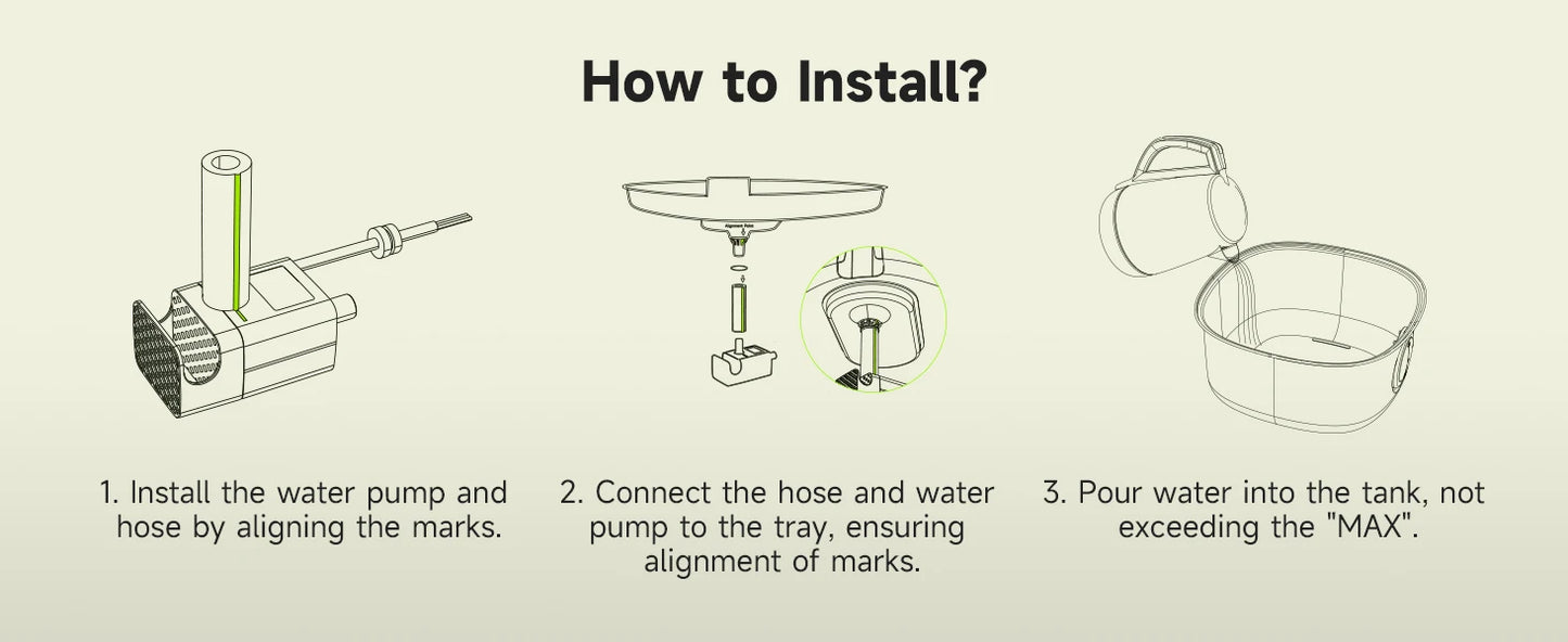 Apetdola 7L/236oz Dog Water Fountain Stainless Steel Dog Water Bowl Automatic Pet Drinker Water Dispenser for Multiple Pets