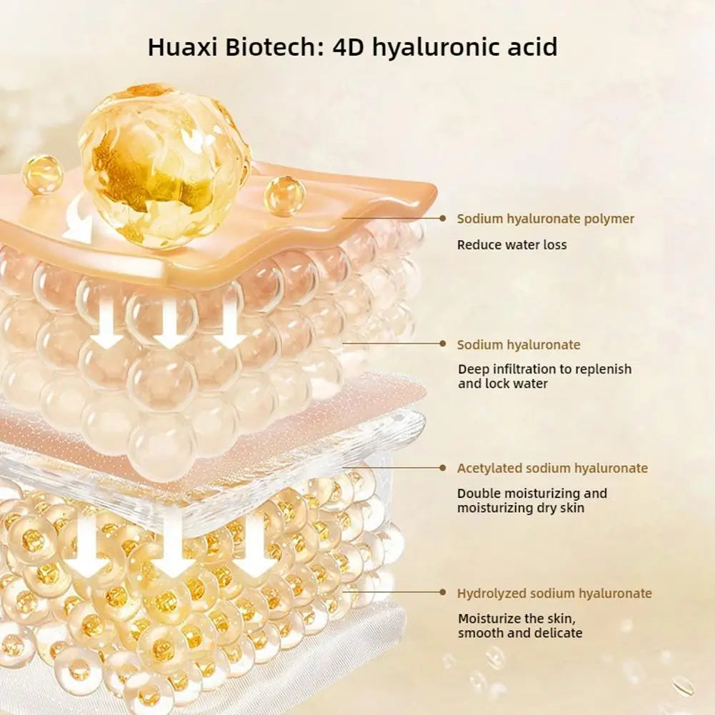 Ginseng Face Cream Firming Brightening Water Moisturizer for Smooth, Radiant Skin, Anti-Aging Skincare Facial Cream Skincare