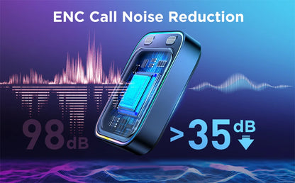 Joyroom Bluetooth 5.4 AUX Car Adapter Stronger Dual Mics & Noise Cancellation Bluetooth Receiver For Car Music/Hands-Free Calls