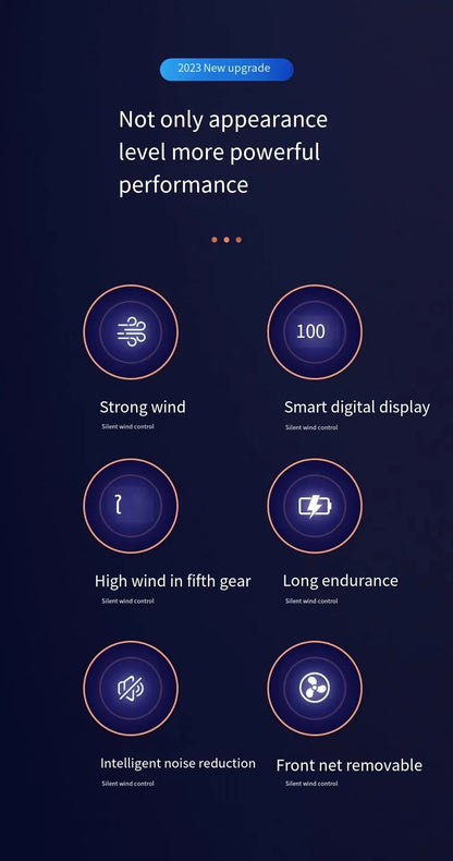 New Handheld Small Fan USB Portable Digital Display silentOffice DeskStudent on Dormitory Charging Outdoor Fan