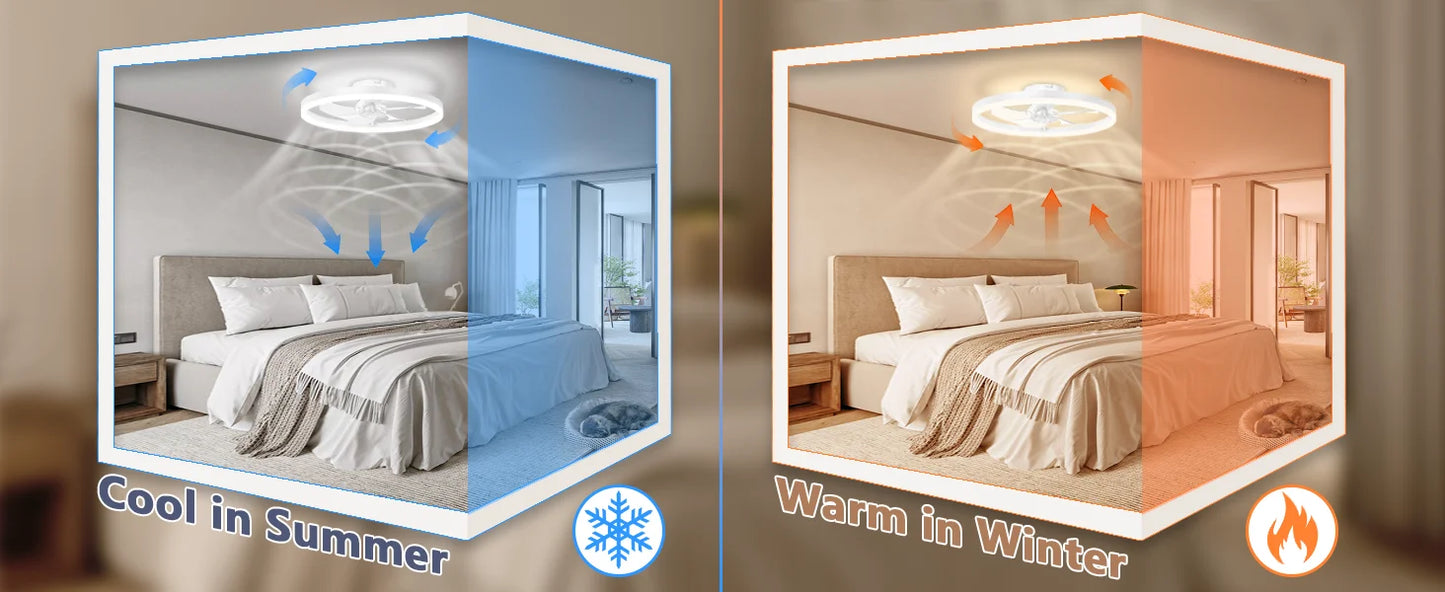 Smart Ceiling Fan with Lights and Remote 6 Speeds Dimmable LED Fan Lamp Flush Mount Ceiling Fan  for Bedroom Living Room Kitchen