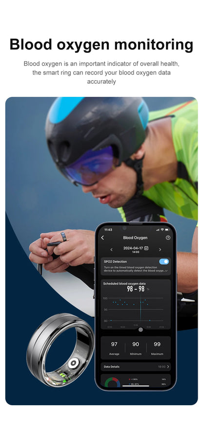 Smart Ring R06 Men Women Health Monitor IP68 5ATM Waterproof Smartring Fitness Tracker Man Smart Rings Multiple Sport Modes