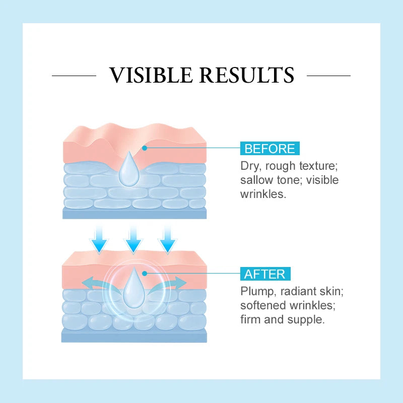 AUQUEST Hyaluronic Acid Anti-Wrinkle Face Serum Anti-Aging Lifting Firming Moisturizing Brightening for Glowing Skin Care