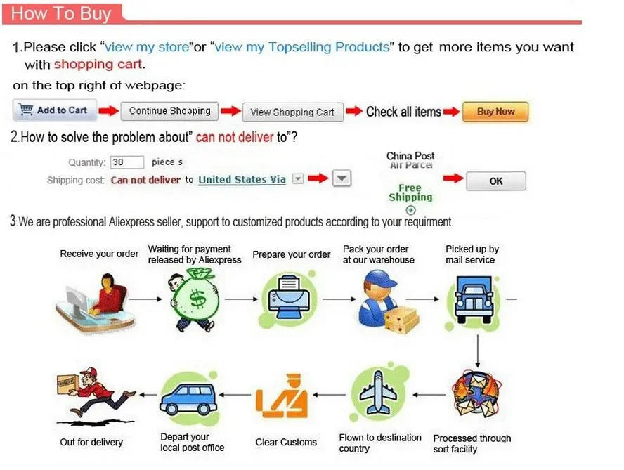 Bluetooth White Noise Machine with Aroma Diffuser,Humidifier & Night Light |8 Natural Sounds,3-Level Dimming for Sleep Therapy