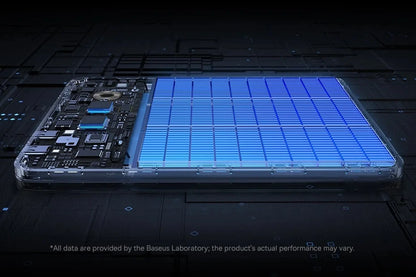 Baseus Power Bank 65W 12000mAh PD Fast Charging Digital Remaining Battery for iPhone 16 Pro Max Huawei Sumsang Notebooks Laptops