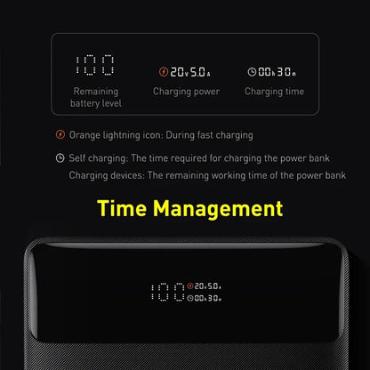 Baseus 100W Power Bank 20000mAh Type C PD Fast Charging Powerbank Portable External Battery USB Quick Charge For Macbook Laptop