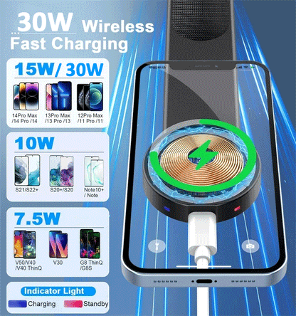 Magnetic Car Phone Holder Wireless Charger Car Fast Charging Dashboard Car Mount Bracket for iPhone 15 14 13 12 Pro Max Macsafe