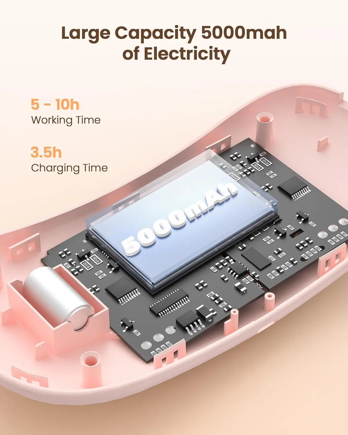 Menstrual pain relief waist massager, can alleviate pain in the uterus, abdomen, and waist, a gift for women and girls