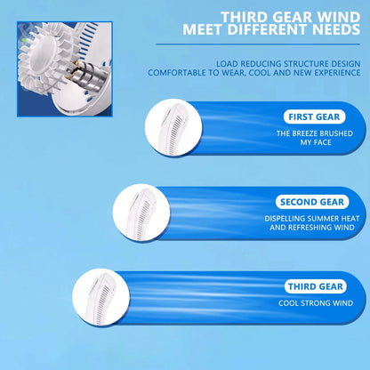 Handheld Fan Portable Mini Fan Portable Mini Leafless Hanging Neck USB Fan Battery Operated for Outdoor Use