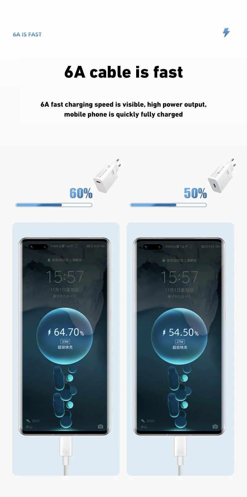 2025 Xiaomi Original Charger 120W 67W 33W Ultra Fast Charger EU GaN Plug Charge Adapter USB Type C Cable For Samsung Redmi Phone