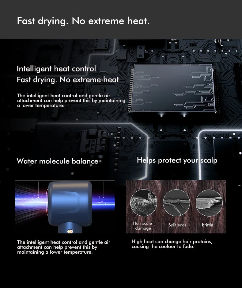 Professional Hair Dryer Super Hair Dryer 220V Leafless Hair dryers Home Curling Iron Salon Hair Styler Blow Drier