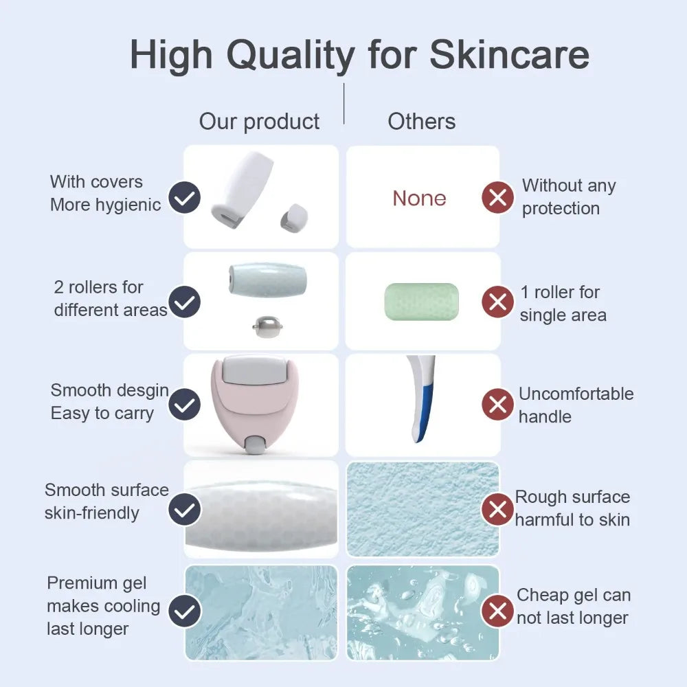 Ice Facial Roller Skin Care Beauty Lifting Contouring Tools Face Massager Skin Care ToolMYLD 2-in-1 Ice Roller