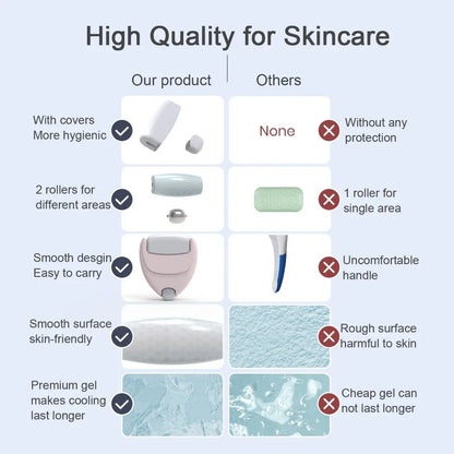 Ice Facial Roller Skin Care Beauty Lifting Contouring Tools Face Massager Skin Care ToolMYLD 2-in-1 Ice Roller