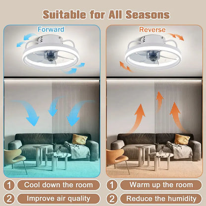 Smart Bedroom Ceiling Fans with Remote Control Low Profile 33CM 55W Dimmable LED Ceiling Fan with Lights  6 Wind Speeds Timing