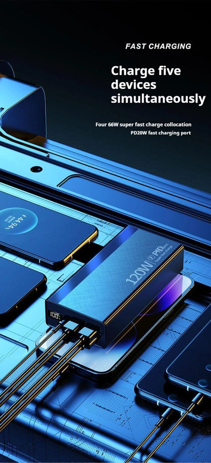 80000mAh Large Capacity Portable Power Bank 120W Super Fast Charging Mobile Power Supports The Simultaneous Use Of 5 Devices