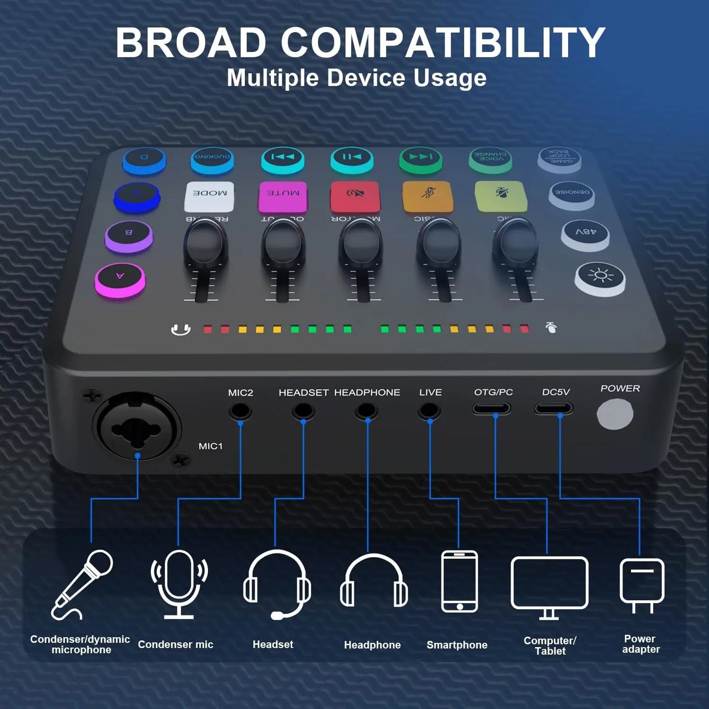F11 Live Sound Card Streaming 5-Channel Mixer Sound Card Audio for Game Voice Podcast Live Streaming Kit Podcast Accessories Par