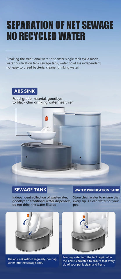 Cat Water Fountain, Automatic Pet Water Dispenser for Puppy, Rechargeable Wireless Cat Drinker No Need Filter, Cat Accessories