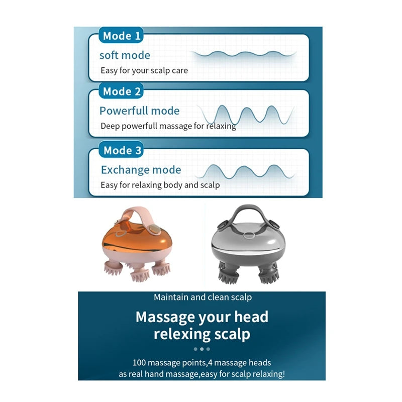 Electric Scalp Massager Rechargeable Head Massager Scalp Stress Relax Waterproof Handheld Hair Scalp Scratcher A Easy To Use