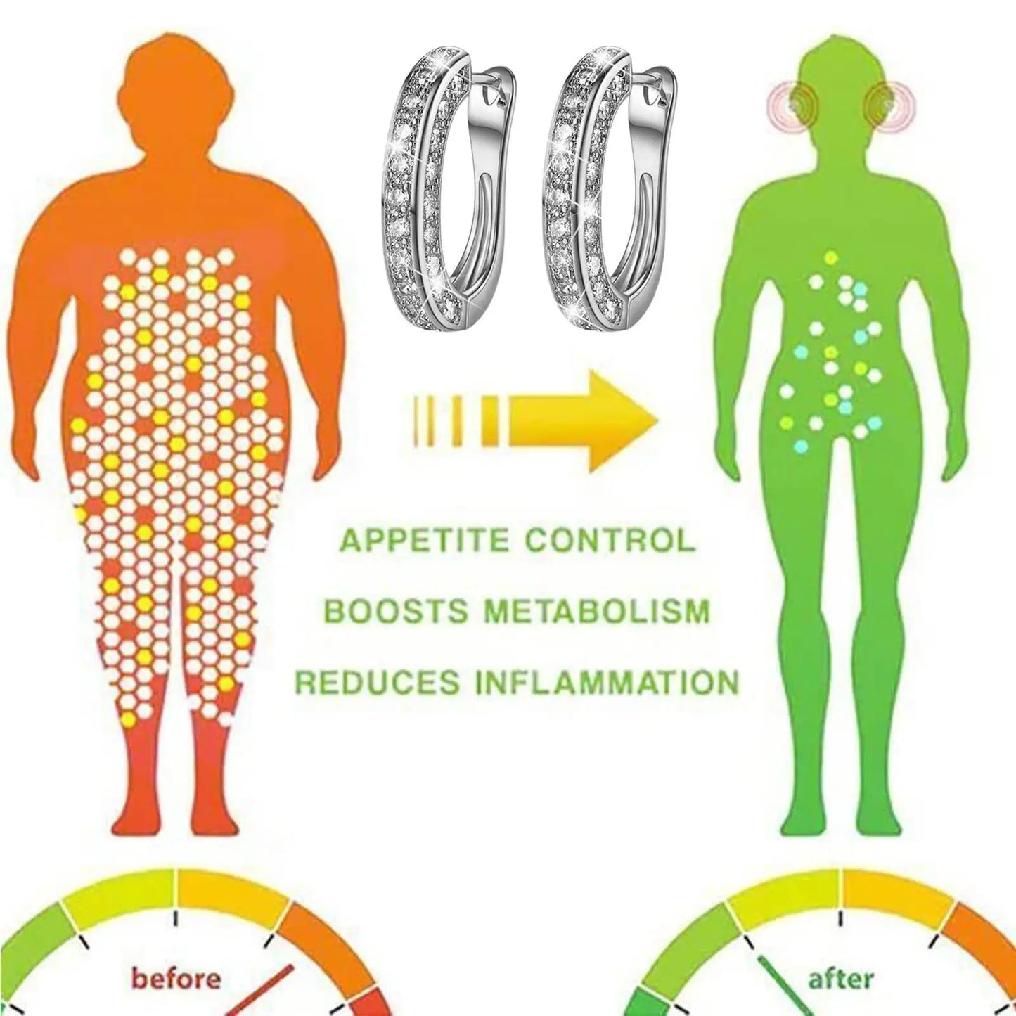 Magnetic Slimming Earrings Women Burning Fat Health Crystal Weight Loss Earrings Zirconia Magnetic Therapy Health Care Slim