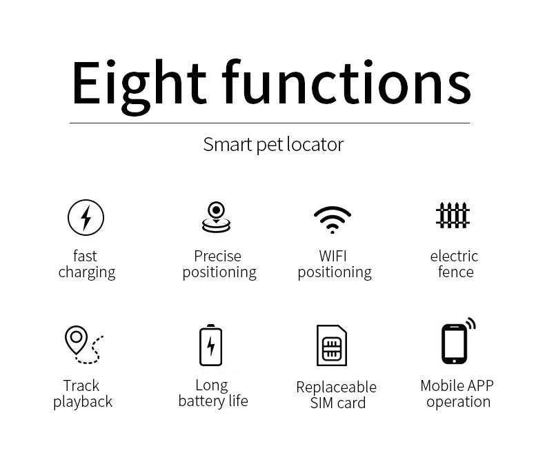 P03 Pet GPS Tracker RealTime Tracking Quadruple precise positioning App controlled for Dogs/Cats,Car, the elderly person Locator