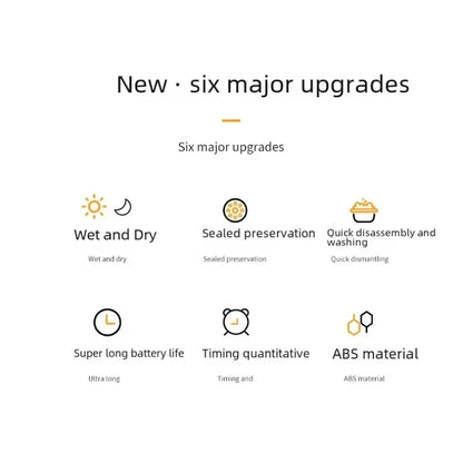 Automatic Pet Feeder Wet Dry Food Smart Timed Meal Dispenser Freshness Preservation Dual Trays Anti-Jamming Easy-Clean Cats Dogs