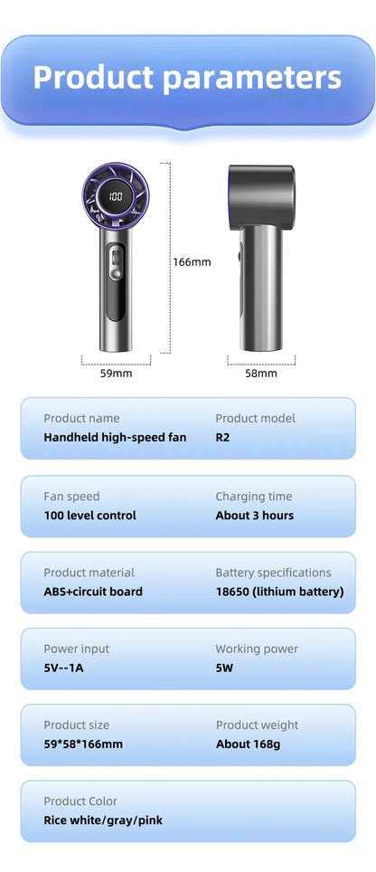 Mini Handheld Fan Portable Personal Highspeed Fan With Power Display USB Rechargeable Mute Handheld Fan Air Calculating Fan