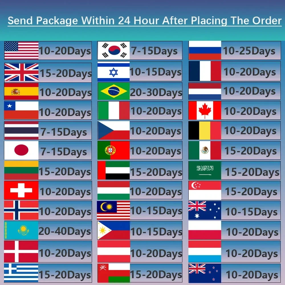 Original Rechargeable Battery1.2V AA4800mAh+AAA3800mAh+Charger for Computer Clock Radio Video Game Digital Camera AA AAAbattery