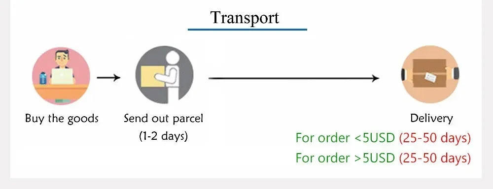 1PCS Adjustable Wide Car Rear Seat Mirror Baby/Child Seat Car Safety Mirror Monitor Square Safety Car Baby Mirror Car Interior