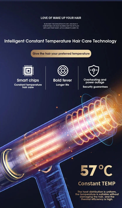 Hair Dryer 110V/220V Professional Powerful Hair Dryer FastHeating Salon Hair Styler Tool High-speed Hair Dryer For HomeDormitory