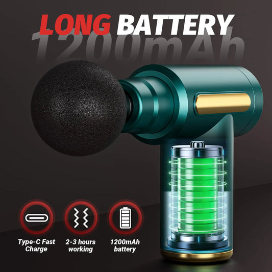 Portable Button Fascia Gun Deep Tissue Massage Mini Lightweight and Adjustable Speed Massage Equipment Suitable for the Body