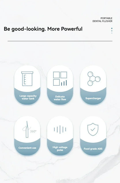 Oral Irrigator Cordless Water Teeth Cleaner Portable Water Dental Flosser Pick Teeth Pick for Teeth Cleaning