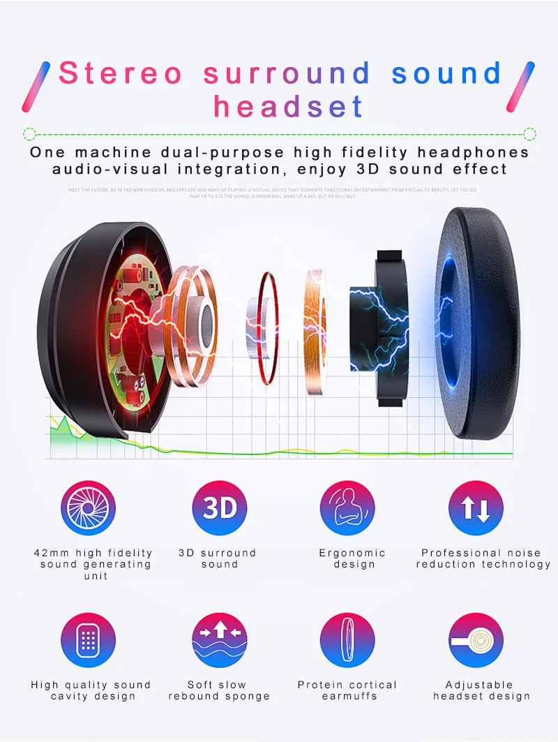 VR Glasses 3D Virtual Reality Headset Helmet For Phone Lenses Goggles Devices Viar Smart Smartphones Cell Game Viewer Mobile Set