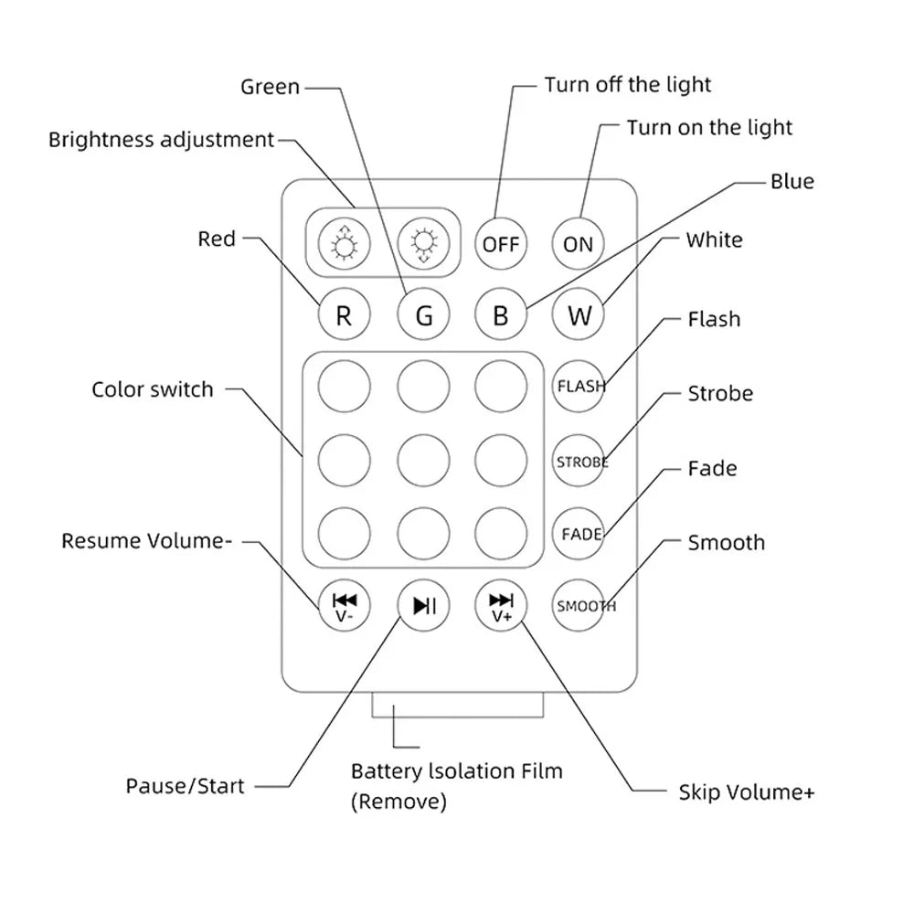 Smart LED Bulb 4-Leaves Lamp Music Bluetooth Audio Folding Remote Control Christmas Projection Starry Light for Party Wedding