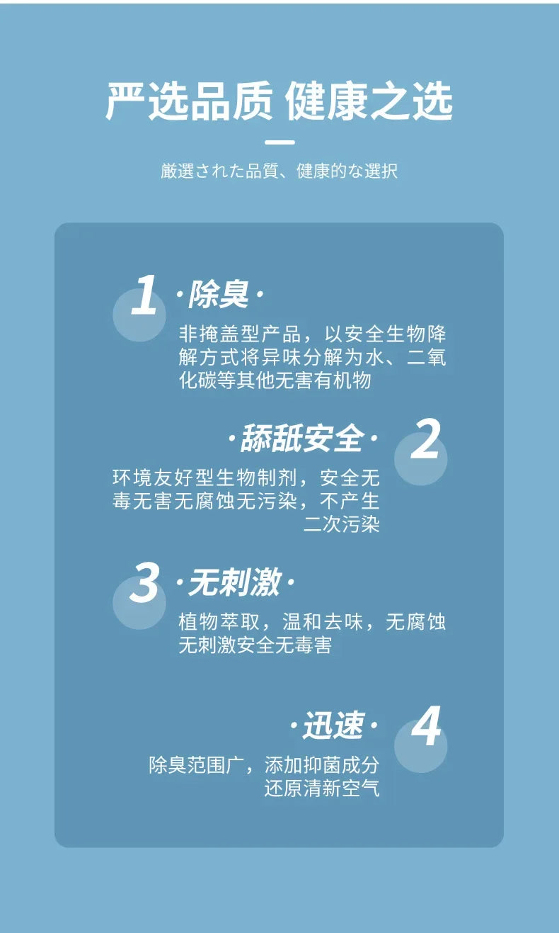 Pet Deodorant Cat Dog Odor Cleanse Spray Cat Litter Cat Urine Deodorant Biological Enzyme Decomposer Non-disinfectant Spray