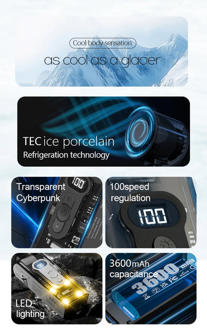 Portable Mini Fan Handheld Fan With Display High Speed Turbo Strong Wind 3600mAh USB Rechargeable Folding Fans For Home Outdoor