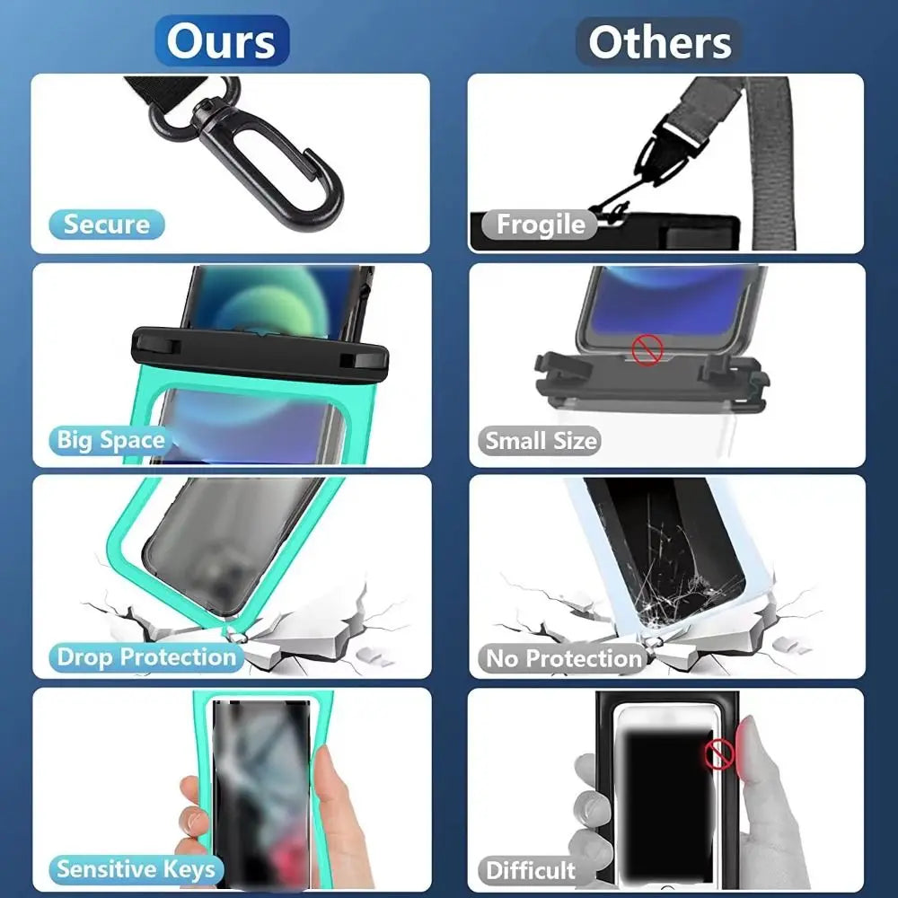 Waterproof Mobile Phone Bag Touchable Screen Large Capacity Phone Protector Pouch with Neck Lanyard Transparent