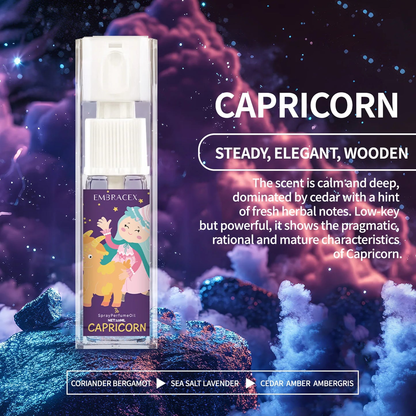 Zodiac 12 Constellation Perfume Spray Essential Oils Body Spray Fragrance Perfume For Women Parfum Gifts