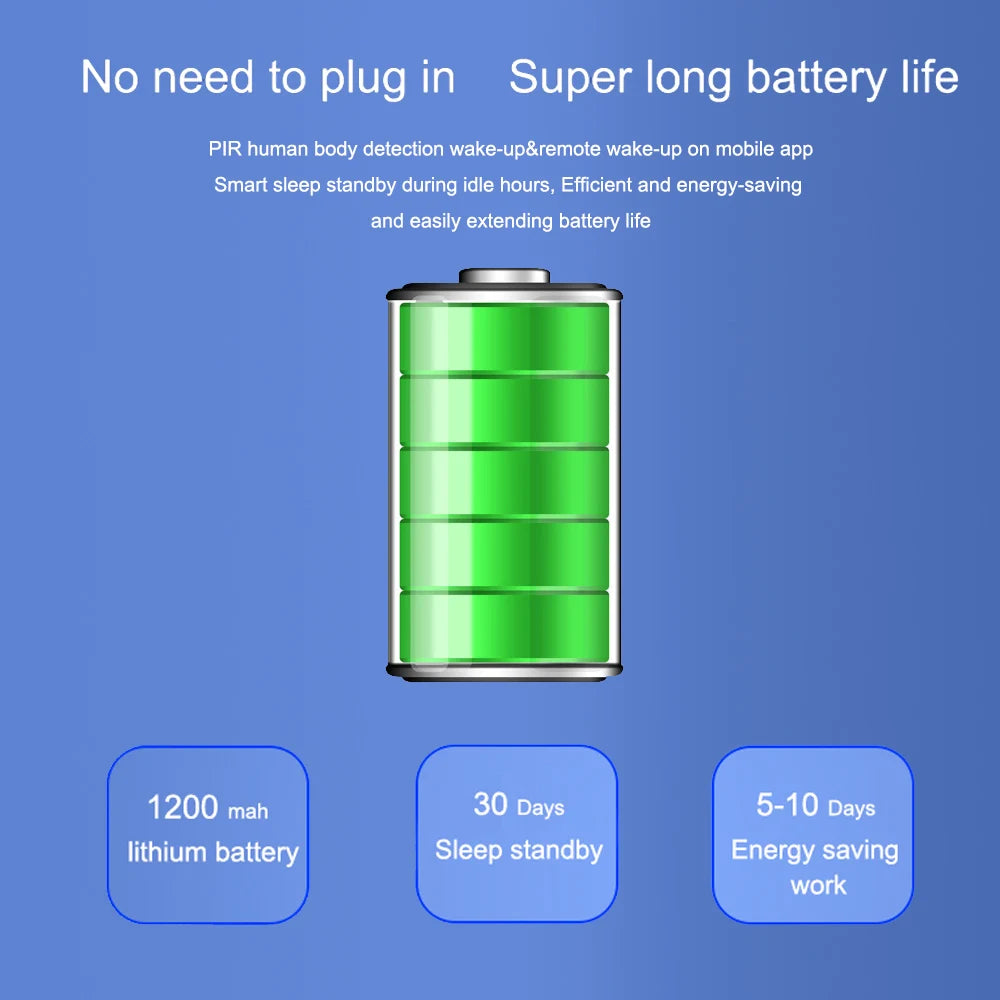 Mini Smart Home Security Camera Indoor Wireless WiFi Remote View Outdoor waterproof Camera Human Detection Sleep standby