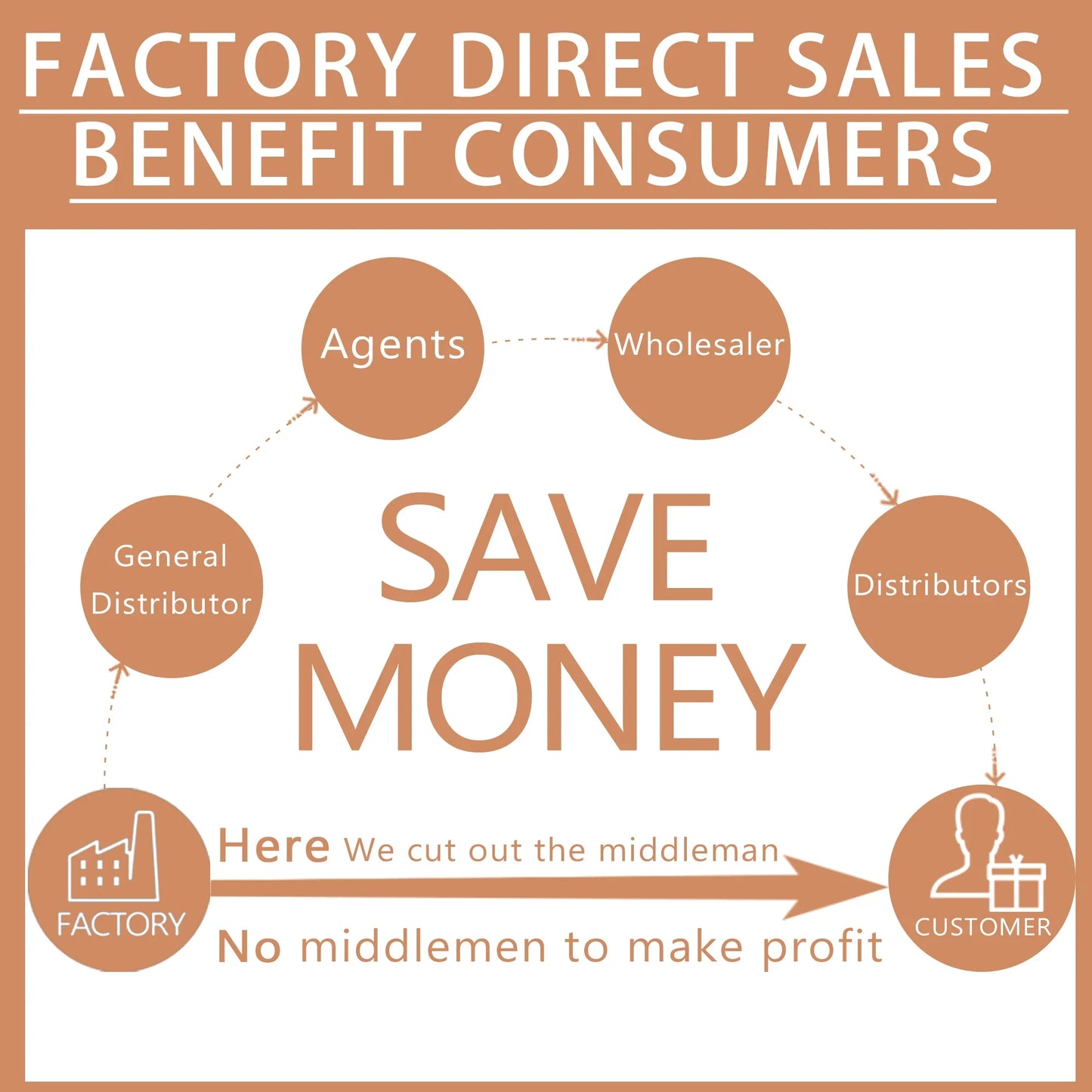 Bronze Facial Roller Massager Lifting Skin Tightening Face Beauty Tool