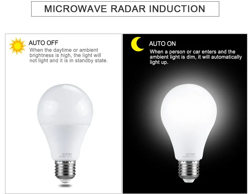 Radar Sensor LED Bulb E27 Motion Sensor Light Bulbs Smart LED Lamp Energy Saving Bombillas For Porch Stair Hallway Garage Lights