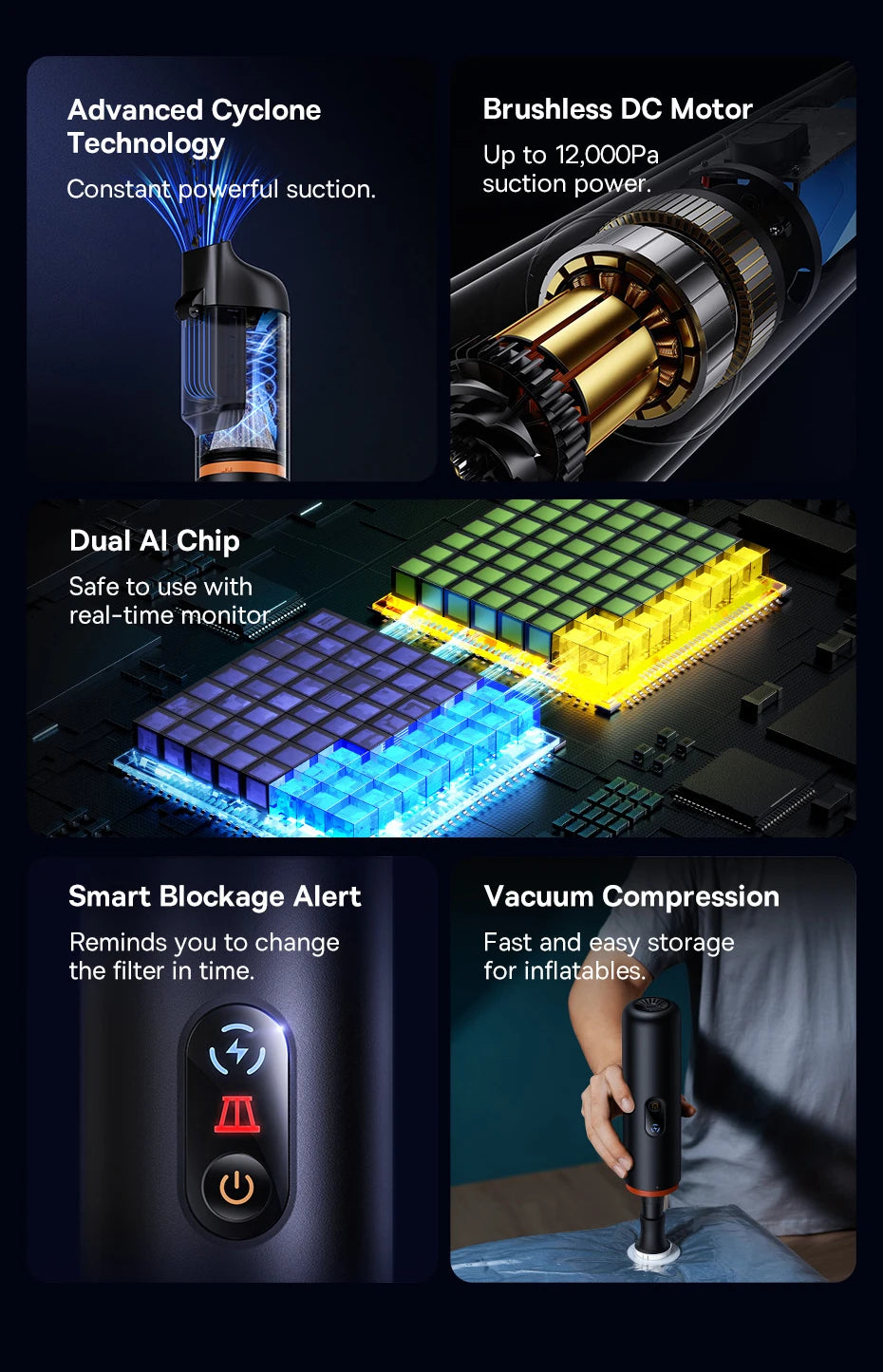 Baseus A5 Air Car Vacuum Cleaner 2-in-1 Powerful Wireless Cleaner Strong Suction Handheld Car Cleaning Portable Home Appliance