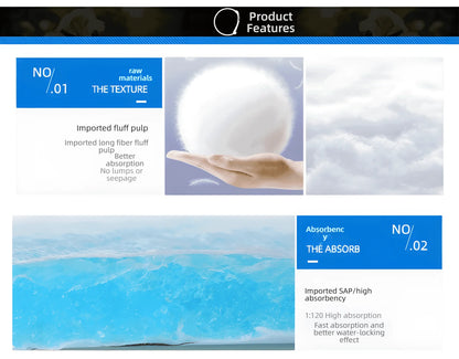 100/50/40/20PCS Absorbent Dogs Diapers Disposable Puppy Training Pee Pads Quick Dry Surface Mat Clean Cushion Dog Supplies