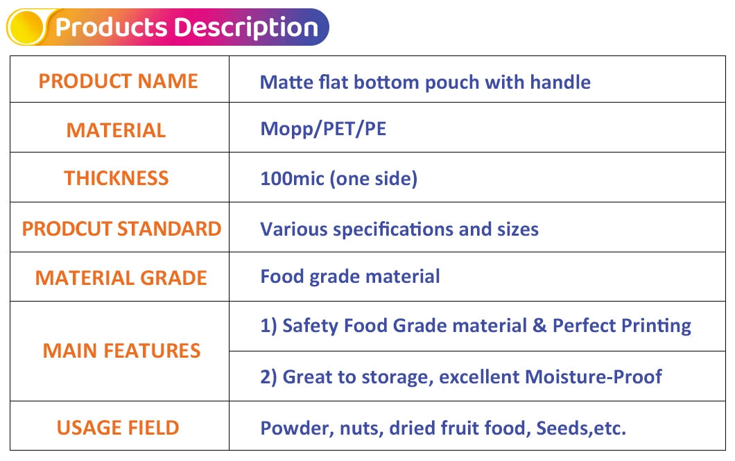 50pcs Reusable Matte Flat Bottom Pouch with Handle and Zipper Food Grade Material Plastic Packaging Bags for Storing Food Snacks