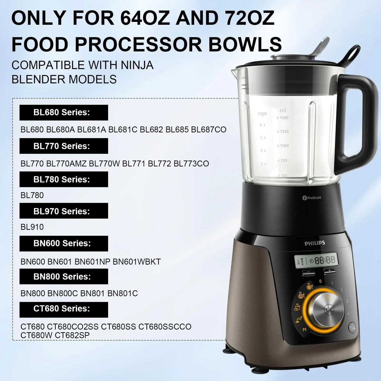 Blender 4 Blade Replacement for Ninja 64-oz 72-oz Food Processor Bowl Chopping Blade FitsBL682 BL770 BL910 BN600 BN601 BN801