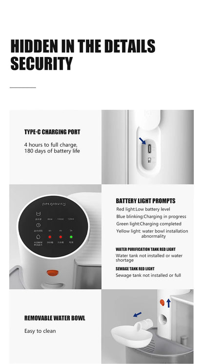 Cat Water Fountain, Automatic Pet Water Dispenser for Puppy, Rechargeable Wireless Cat Drinker No Need Filter, Cat Accessories