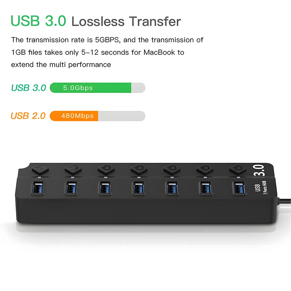 USB 3.0 Power Adapter 7 Port Multi USB Splitter Hub USB Hub 2.0 USB Multiple Expander Switch 30CM Cable Hub Docking Stations