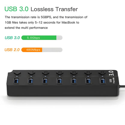 USB 3.0 Power Adapter 7 Port Multi USB Splitter Hub USB Hub 2.0 USB Multiple Expander Switch 30CM Cable Hub Docking Stations