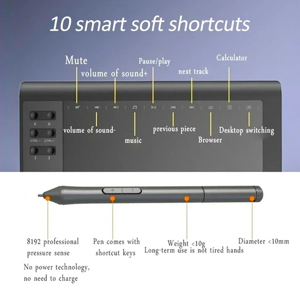 10*6 Inch Portable Digital Tablet Connect Mobile Phone Digital Pressure Drawing Tablet Interactive Graphic Tablet For Drawing