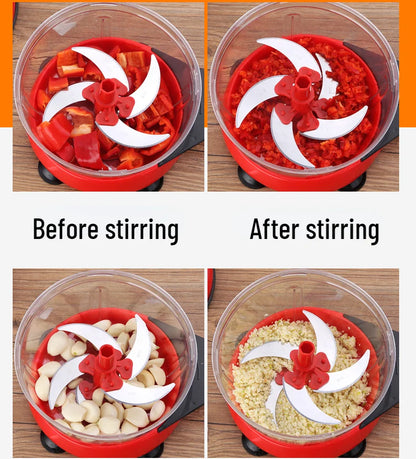 Mixer Food Processor Kitchen Manual Powerful Egg Blender Meat Grinder Vegetable Chopper Shredder Stainless Steel Blade Cutter